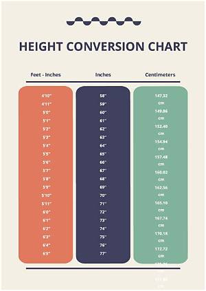 185Cm to Feet: Complete Conversion Guide, Quick Formulas, and Faq