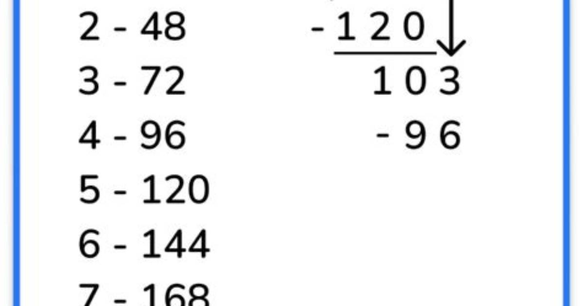 55 Divided by 6 Step by Step Visual Long Division And