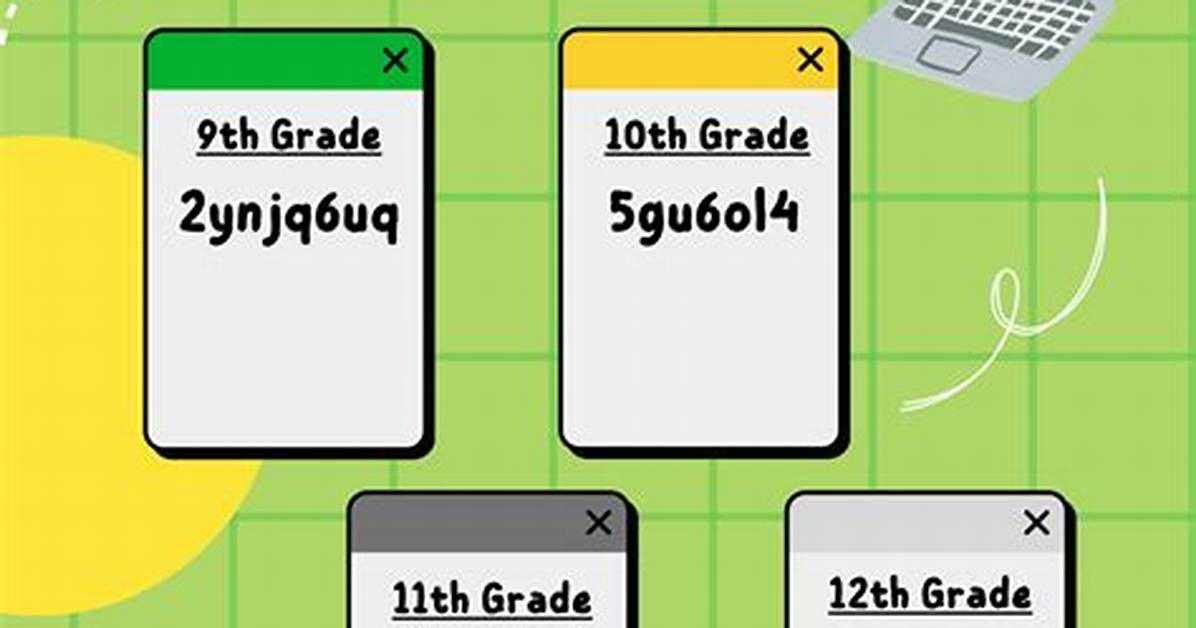 Are K Pop Google Classroom Codes Safe Privacy Risks and Truth Behind The