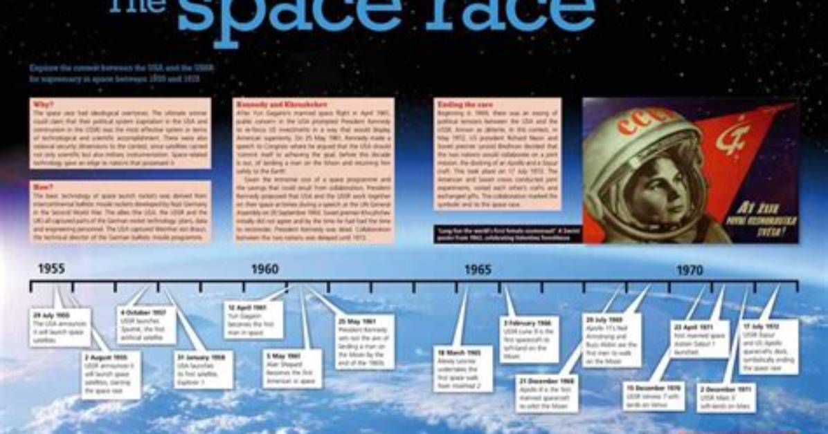 Behind the Space Race Genius the Tragic Loss and Second Love That Powered Katherine Johnson S