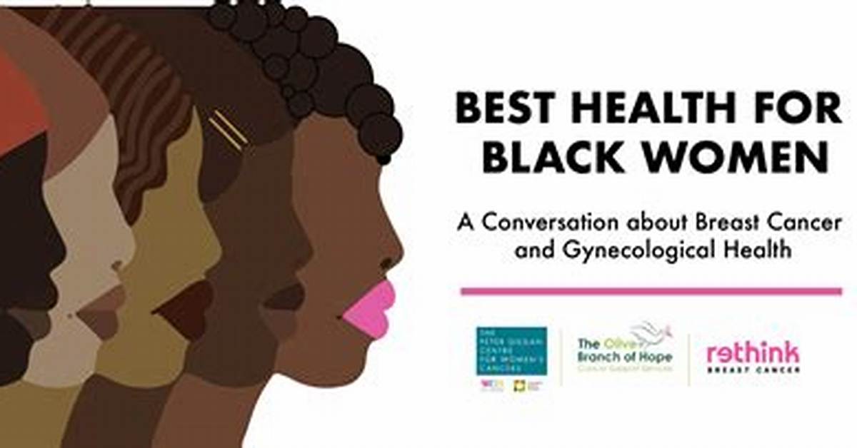 Breast Density and Black Women S Health Dissecting Clinical Disparities And