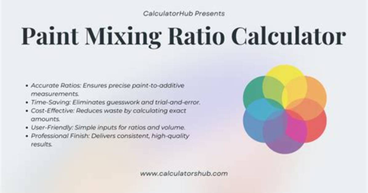 Color Formula Breakdown Visual Ratios to Mix Every Trending Shade Of