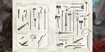 Complete Visual Map Guide to Every Weapon and Sword Quest in Type Soul