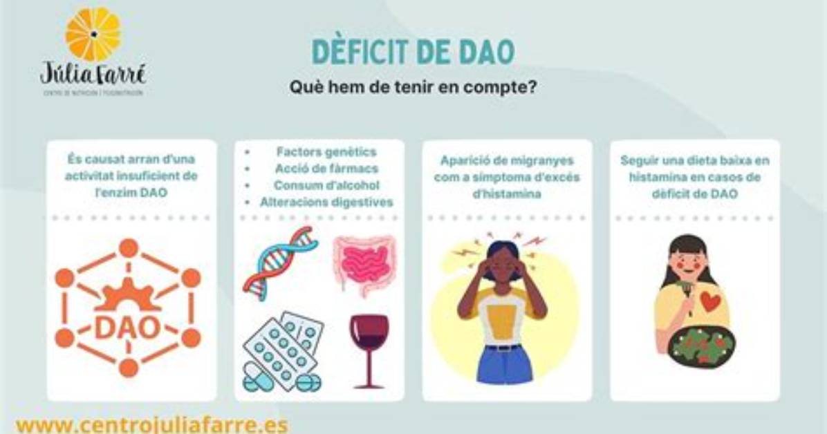 De Dao Paku Uesuto N