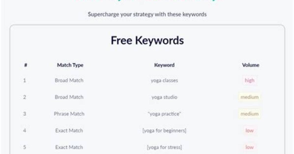 Discover Your Free Keyword