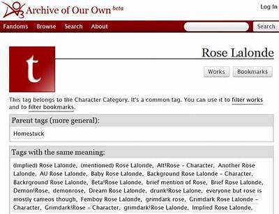 Does Ao3 Actually Save Your Tags? How Tag Tracking Really Works