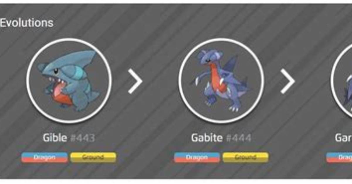 Does Gabite Need an Item to Evolve Fact Checking Garchomp