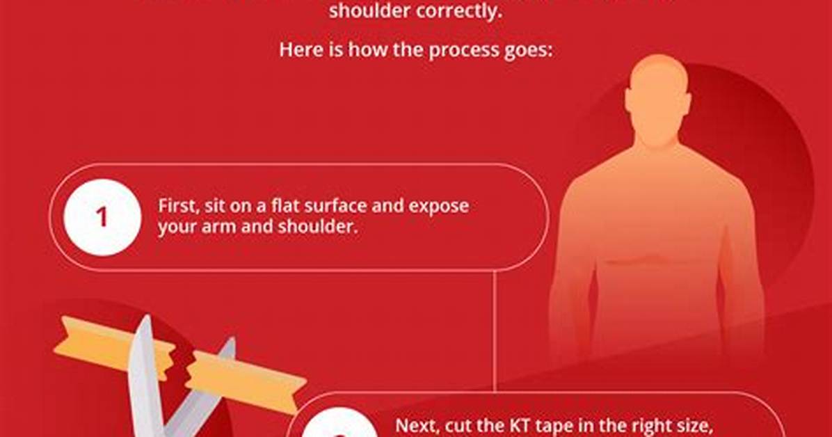 Does Kt Tape for Shoulder Pain Actually Work the Surprising Science Behind The