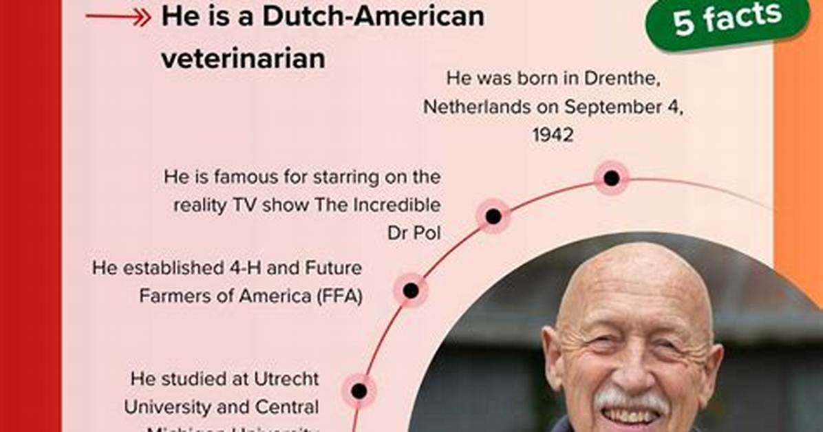Dr. Pol's Veterinary Journey: How Many Year's of Experience?