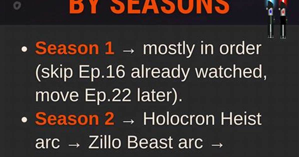 Episode 5 Chronological Timeline Every Key Betrayal And