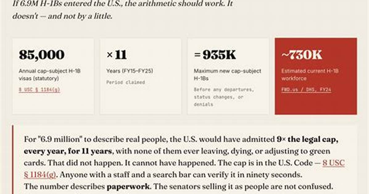 Fact Check the Receipts Behind the Viral Erika Kirk