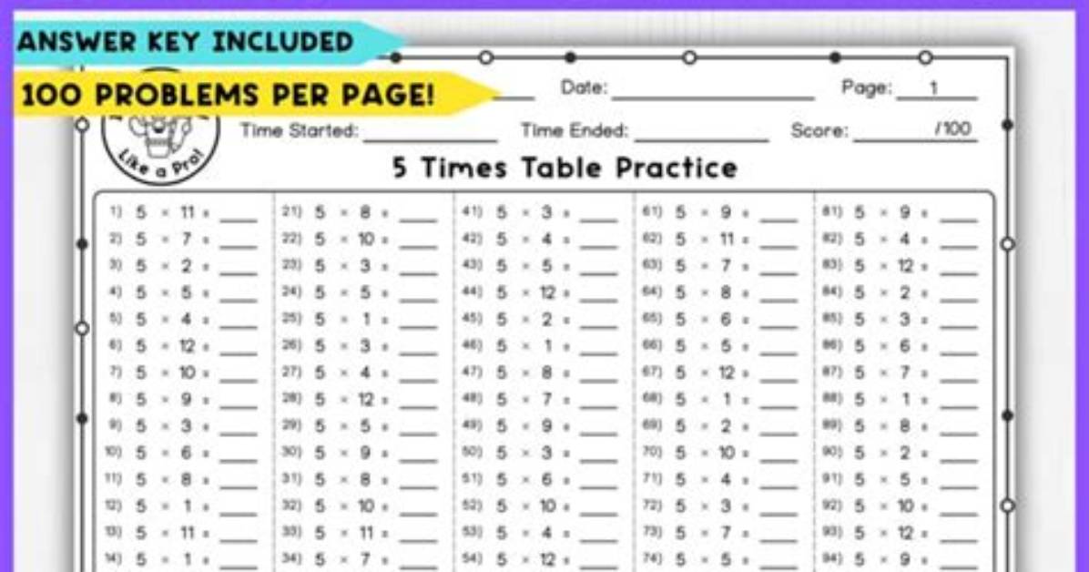Fact Checking 15 Times 8 Math Mechanics Common Mistakes And