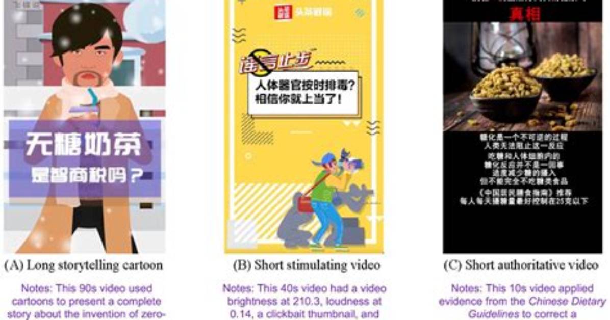Fact Checking Adult Content on Tiktok Features Rumors And