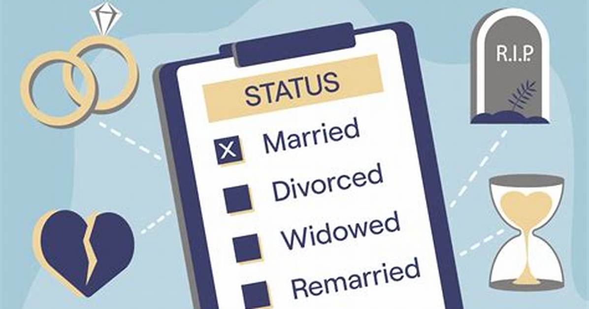 Fact Checking Lucky Daye S Marital Status Has the Grammy Winner Ever Tied The