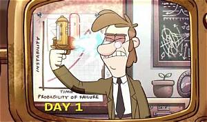 Fact-Checking Old Man Mcgucket: the Truth Behind the Infamous 4Chan Author Hoax