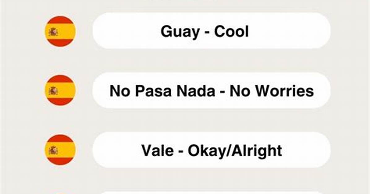 Fact Checking Spanish Slang What Native Speakers Really Say For