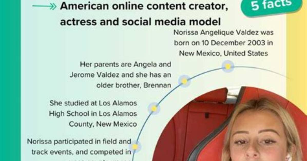 Fact Checking the Norissa Valdez Media Leak Genuine Content Or