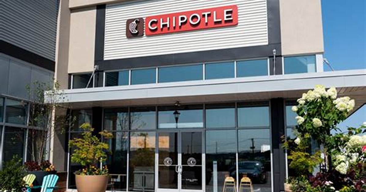 From Longhorn to Chipotle the Great 4 Oz Meat Portion