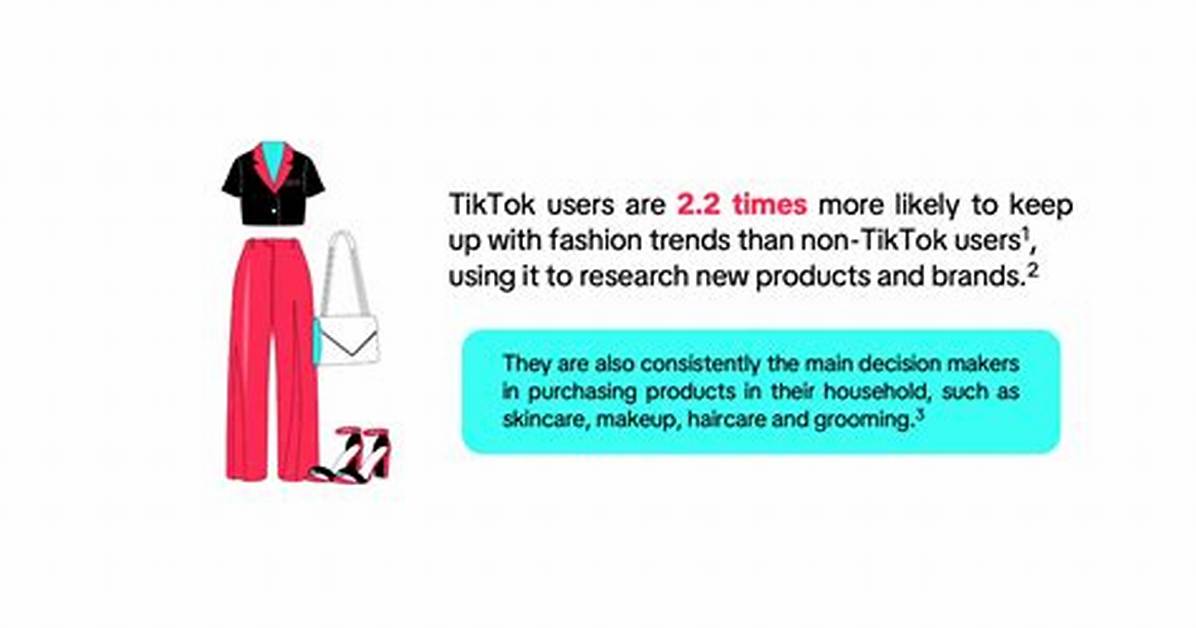 From Tiktok Phenomenon to Retail Giant the Unstoppable Rise of Color Wow