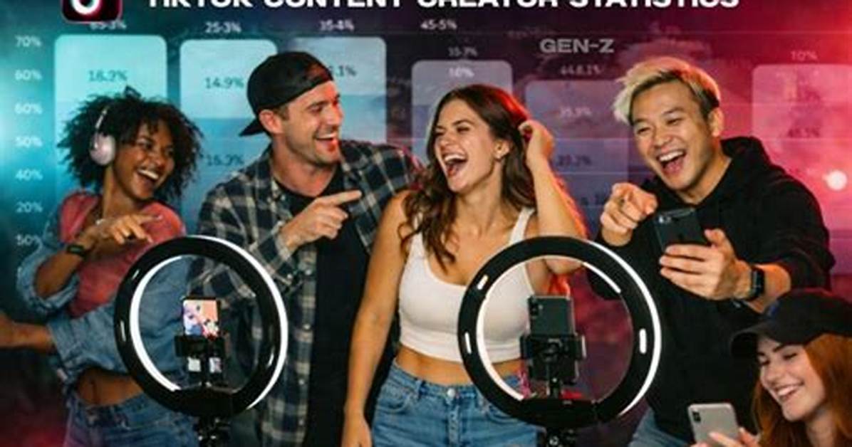 From Tiktok to Top Creator How Jake Shane S Roots Shaped His