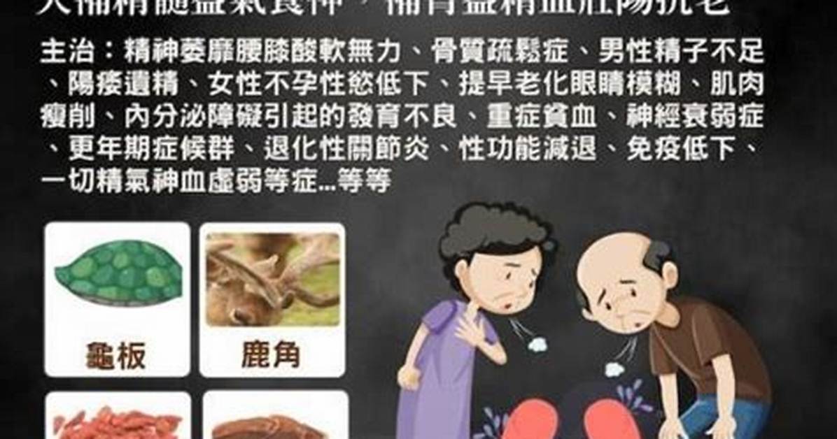 Gao Qi Xian Lu Xian Tu