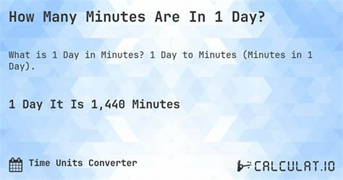 How Many Minutes in A