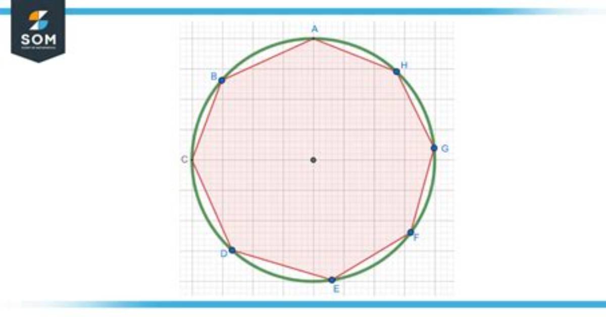 How Many Sides Does a Circle Have Geometric Proofs Vs