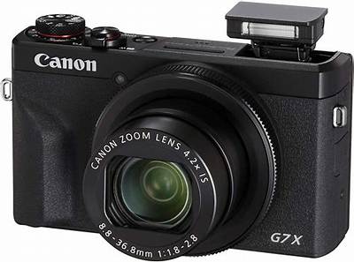 How to Buy a Canon G7X at Target: Complete Notification Setup and Buying Guide