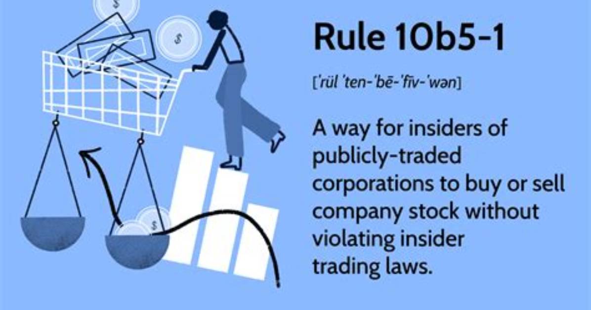 Inside Block Xyz Rule 10B5 1 Stock Sell off What Executive Filings
