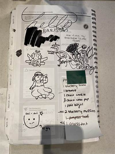 Inside the Starbucks Daily Records Book: the Secret Log Baristas Are Buzzing About