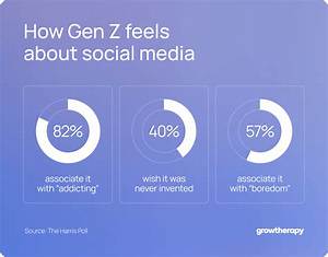 Is Gen Z Really Refusing to Grow up? Fact-Checking Tiktok's Viral 'Adulting' Narrative