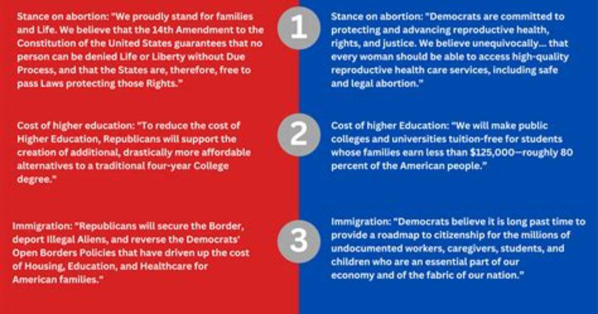 Is Mark Drucker Republican or Democrat the Truth Behind the Viral