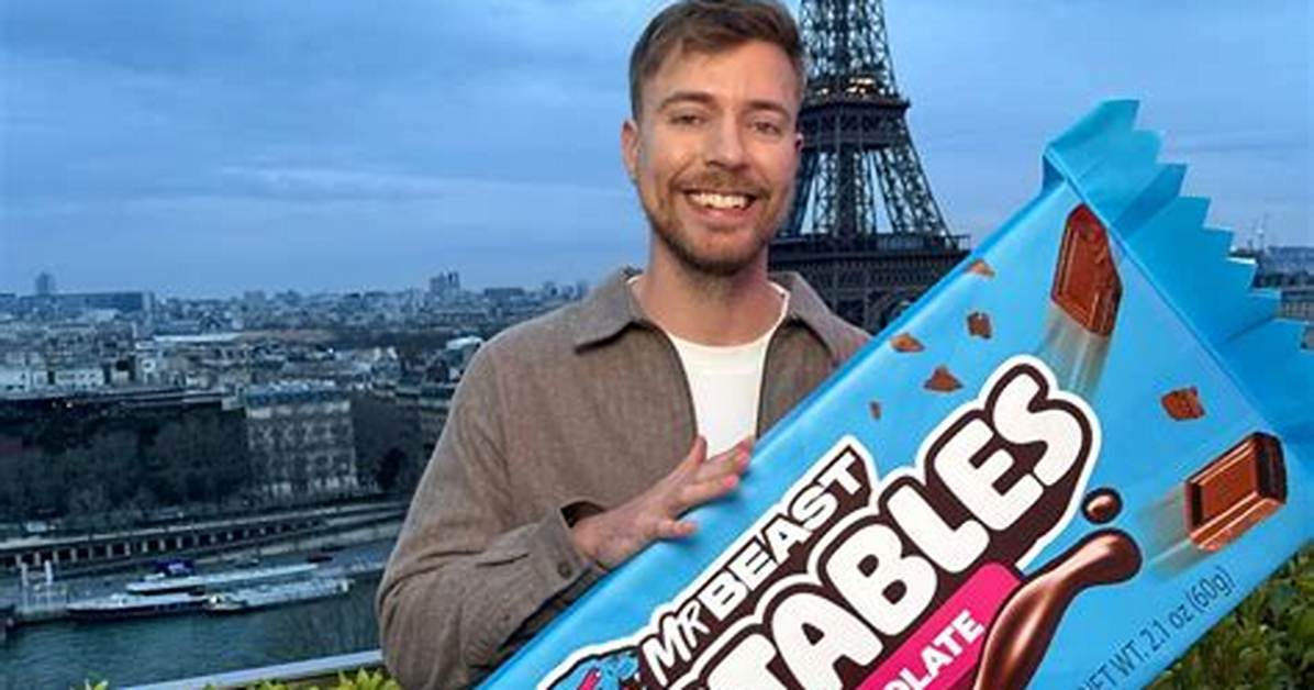 Is Mrbeast Actually a Giant the Real Reason Fans Are Stunned by His