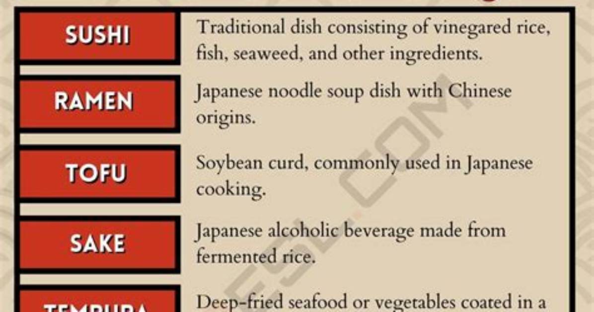 Japanese Word For