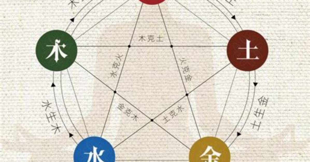Ji Benonrainkajino Yun Ren6Renha Shui Gong Shipurofiruno Gong Tong Dianto