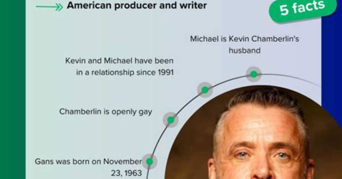 Kevin Chamberlin S Relationship Status A