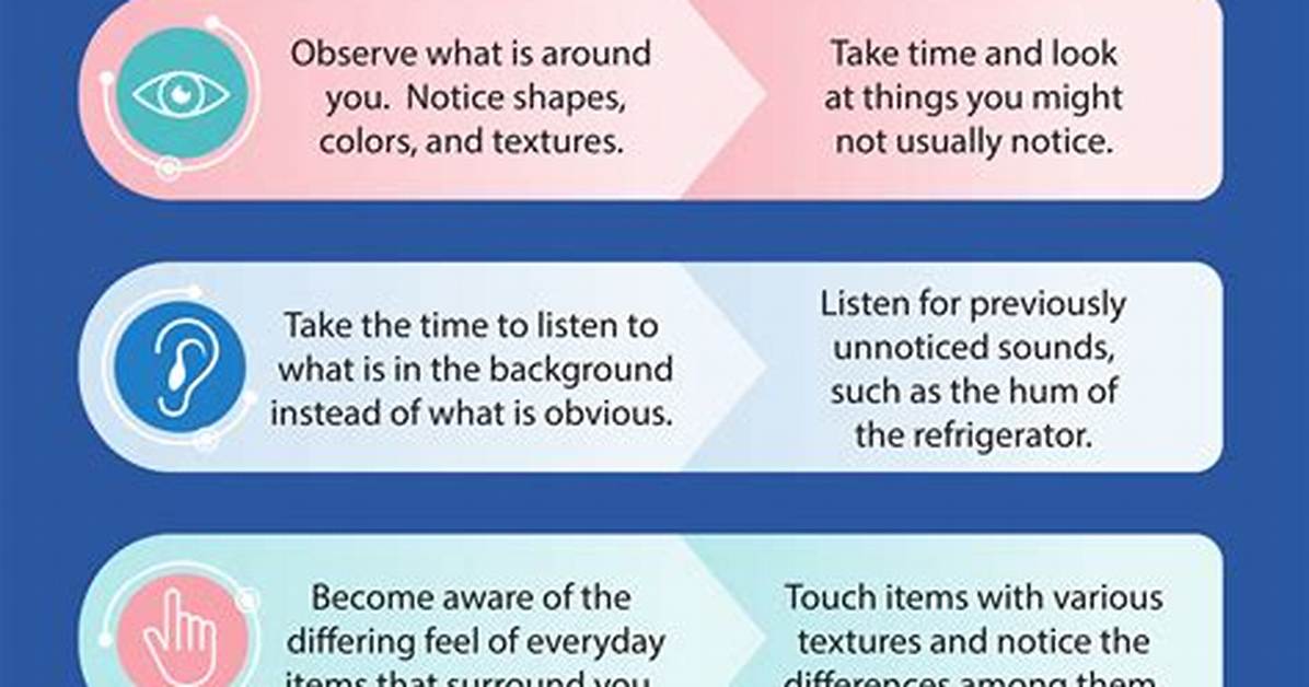 Mindful
