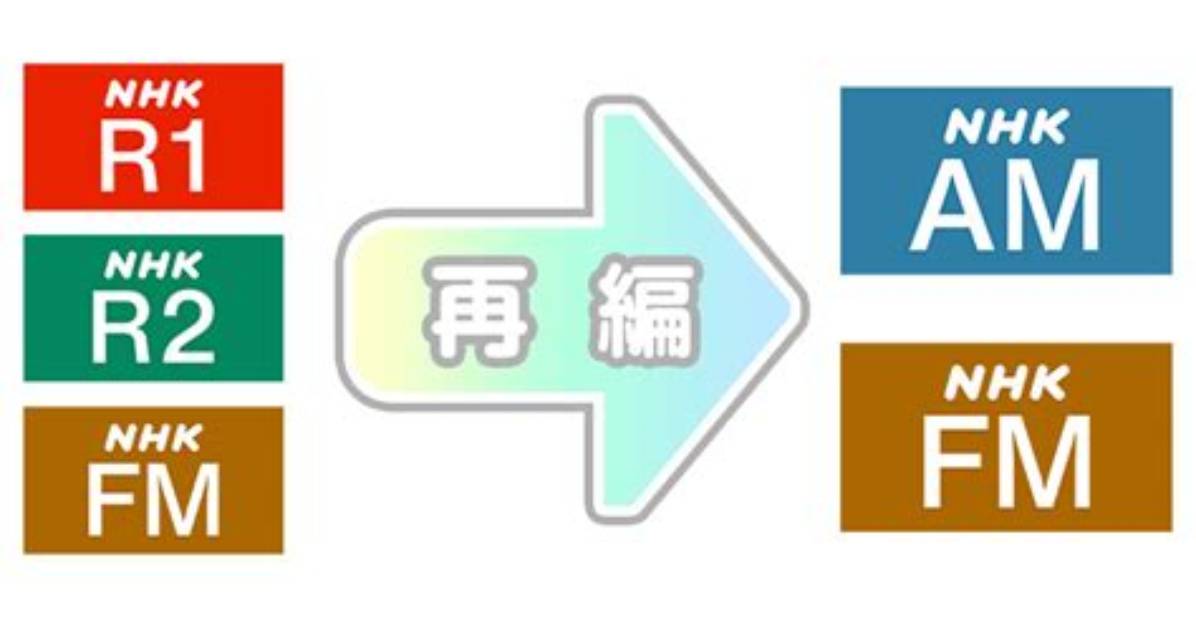 Nhk Fm Rajio Fan Zu