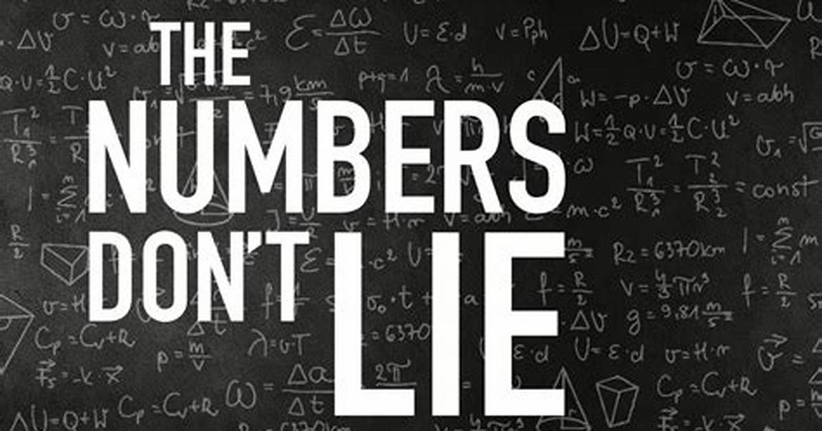 Numbers Don T Lie Dissecting the Headshot Rates and Mechanics of R6 Aim