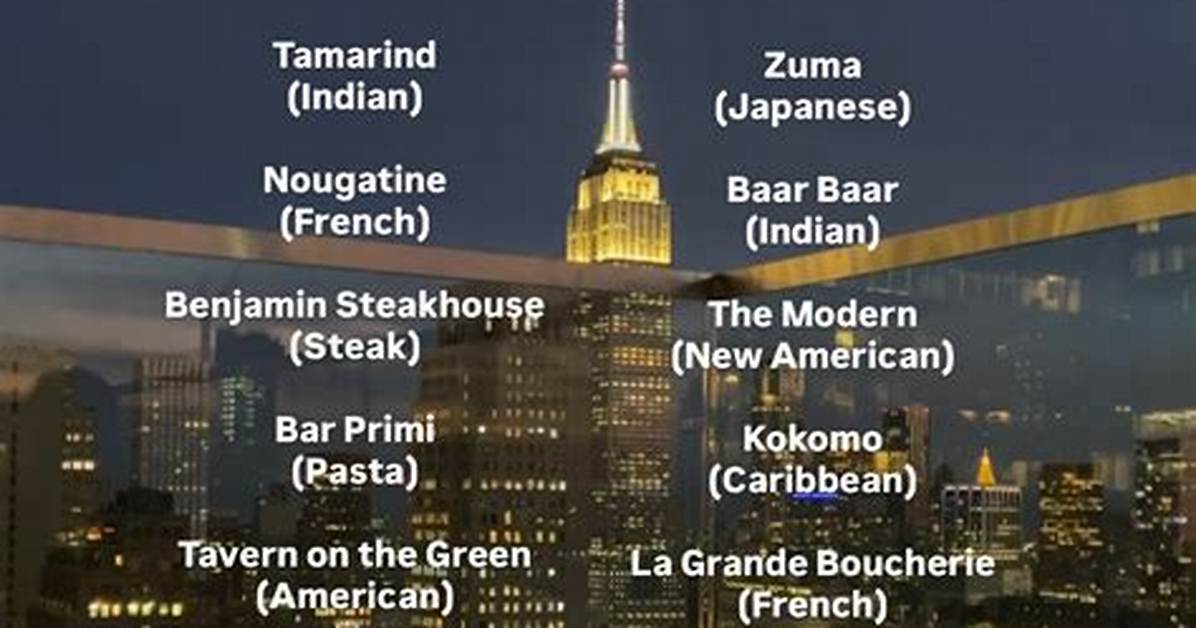 Nyc Restaurant Week Summer 2026 Reservations Open Dates Participating Spots And