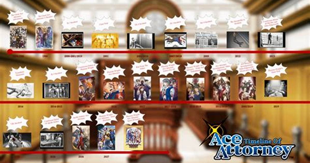 Order of the Ace Baltimore Timeline How a Cryptic Tag Exploded Across