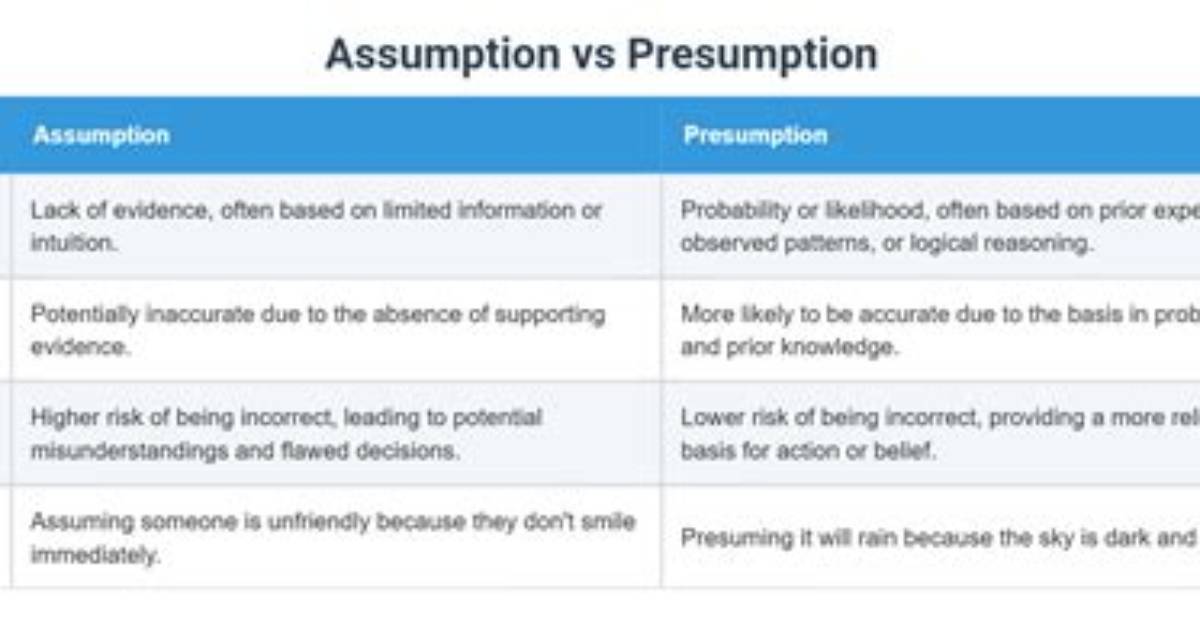 Presumption vs Assumption Clear Side by Side Chart And