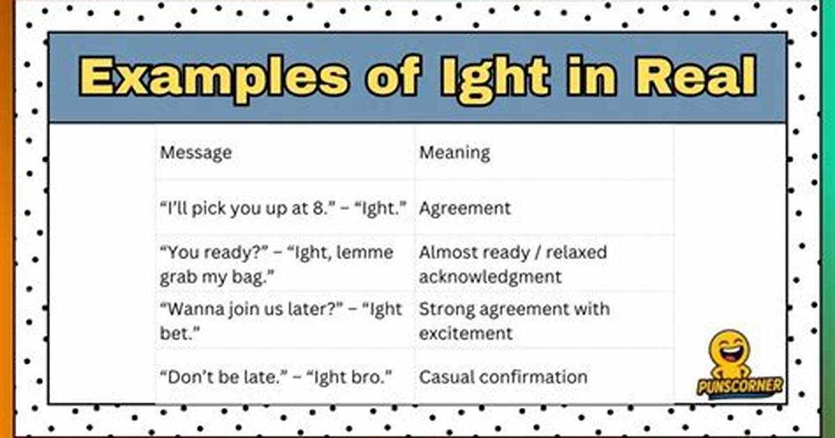 Real Chat Examples What Ight Means Across Different