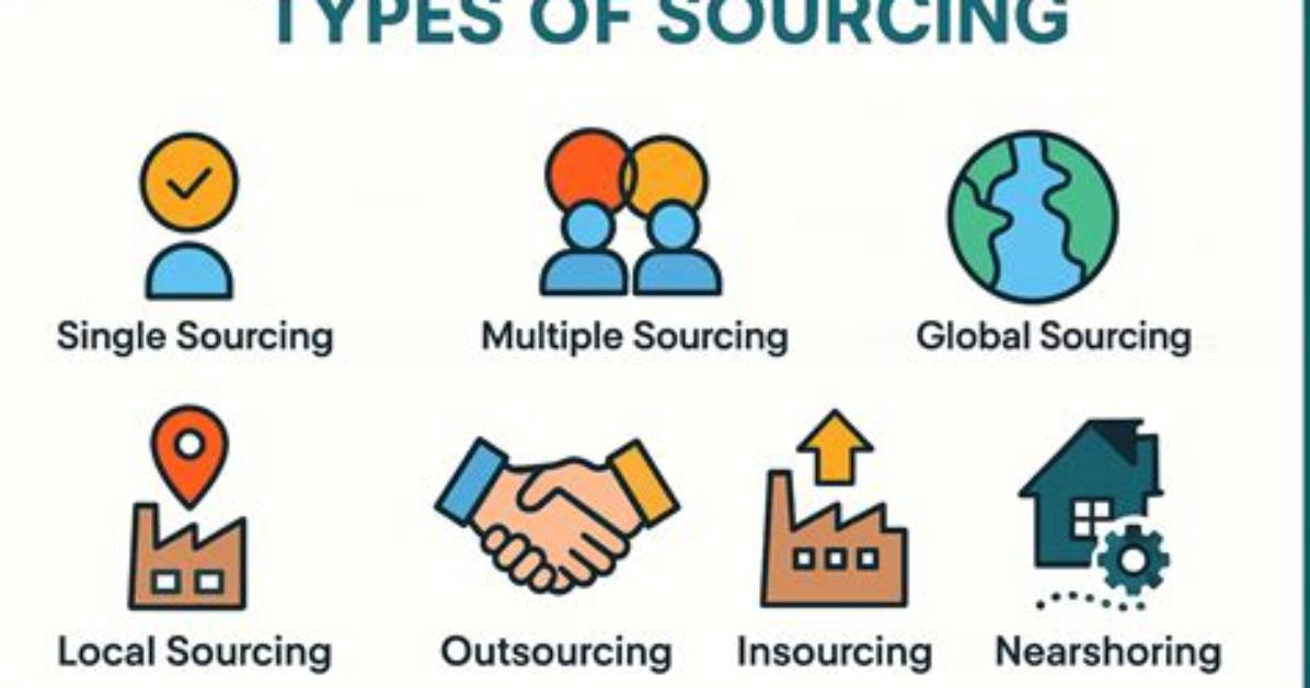 Sourcing Reality vs Luxury Marketing The