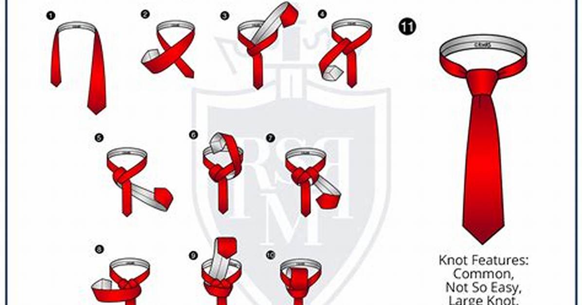 Step by Step Full Windsor Knot Breakdown Visual Guide To