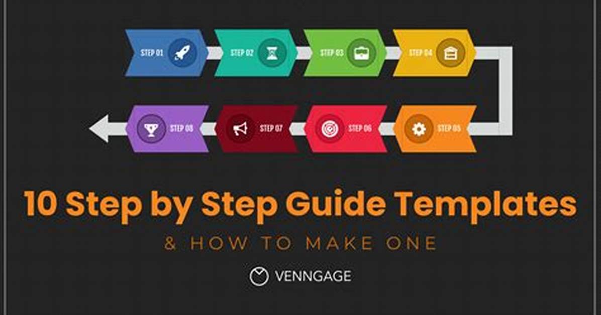 Step by Step Visual Guide How to Unlock Any Native Pump Bottle In