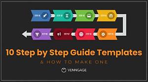 Step-by-Step Visual Guide: How to Unlock Any Native Pump Bottle in Seconds