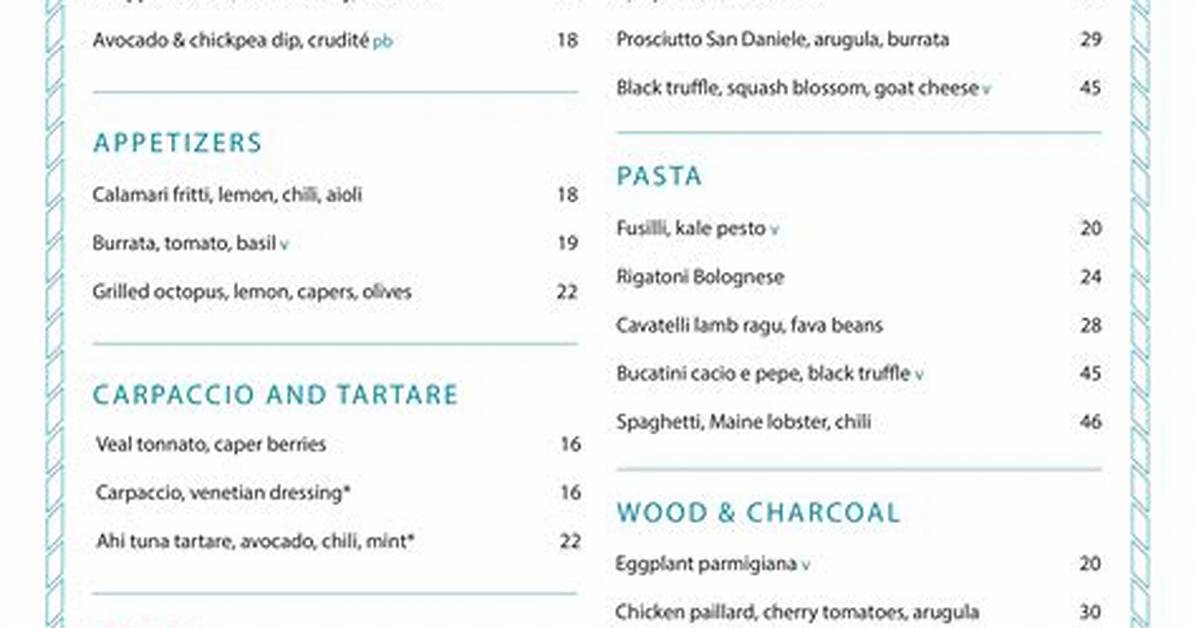 The Complete Cecconi S Dumbo Guide Menus Parking Dress Code And