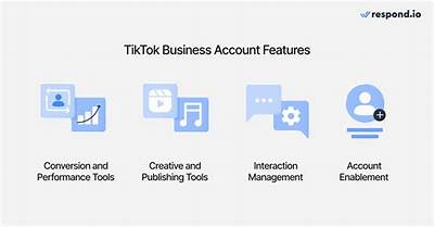 The Complete Tiktok Business Suite Guide: Mastering Ai Search, Ads, and Measurement