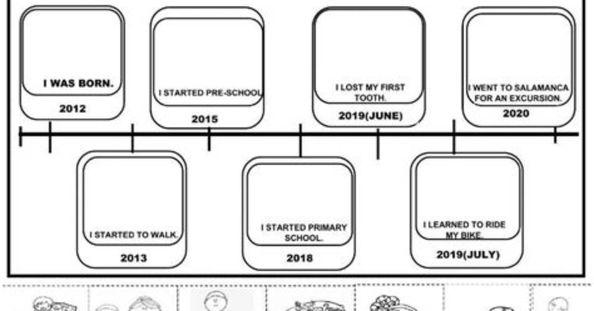 The Complete Timeline of My Name Is Jeff a Decade Of